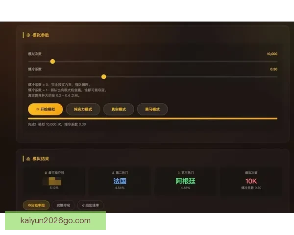 美加墨世界杯竞猜投注分析与策略指南助你赢取丰厚奖励